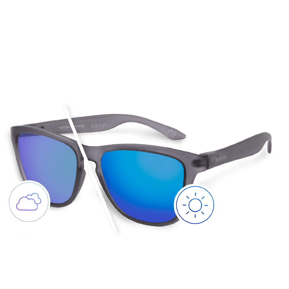 Natural Graphite Eclipse Ocean